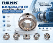 Renk 163576 EFNLQ 18-180 Isolated Sleeve Bearing for Heavy Rotating Machinery