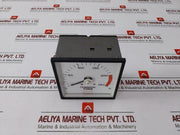 0-250 Tons 20 Ma Tension Indicator