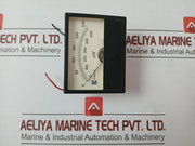 0-500 Mv Analog Panel Meter By C-Shield