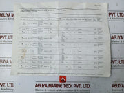 Oceaneering 100813-rk Valve Repair Kit Spm 2 Wno 1.5 In 5Ksi X200284301