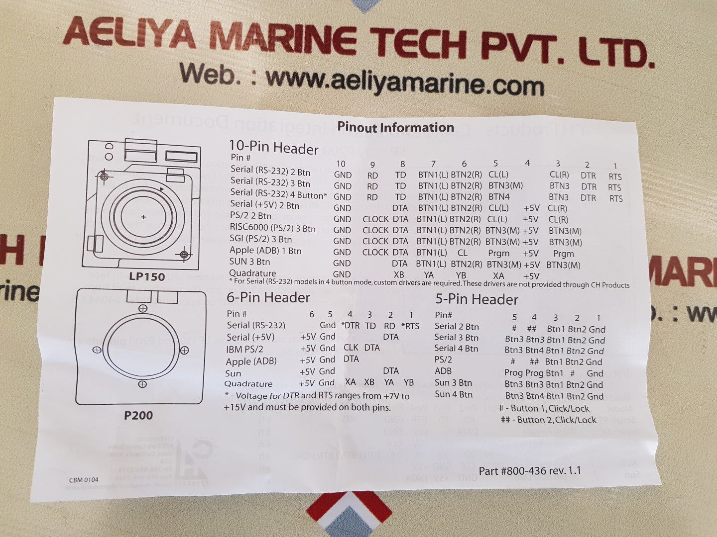 Ch products lp150,p200,and dt225 trackball dip switch