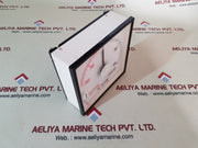 Lips pitch indicator