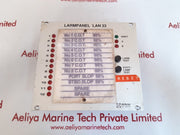 Bonab larmpanel lan 33