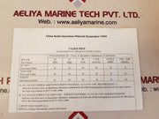 Ge Ic697Cmm711P Communications Coprocessor