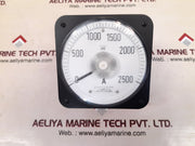 Ae m2-ammeters-sq-110 ammeter meter