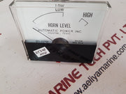 Jewell Ms2-ac Panel Meter