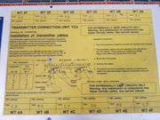 Saab 9150022-69 Transmitter Connection Unit Tcu