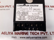 Toyo keiki is-2 insulation resistance monitor ac 100~115v