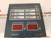 Hwasan pmu-24d power monitoring unit