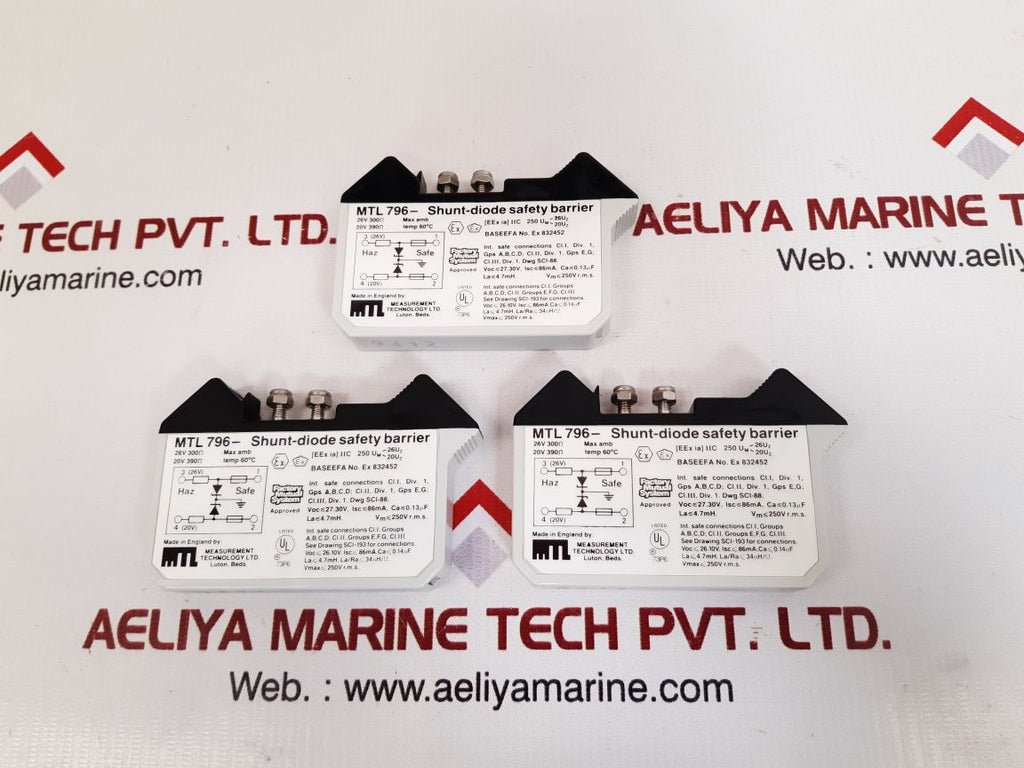 Measurement technology mtl796- shunt diode safety barrier – Aeliya Marine