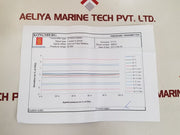 Kongsberg gt300c3g60v pressure transmitter