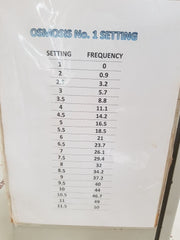 Zener Msc-3R30 Sensorless Flux Vector Variable Speed Drive 16In.Lb (Not Working)