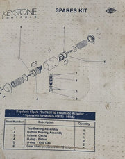 Keystone 91Cn08 Spares Kit