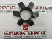 Powertech Buffer Hrc 110