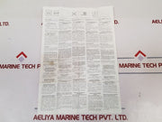 Fire break glass manual call point