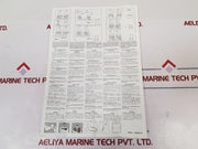 Fire break glass manual call point