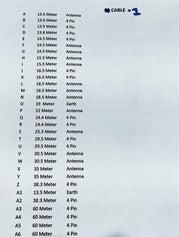 oxboro 5726-10 Cable Set For Hermetic Feed Thru Assembly 9723 Sp06Ce-8-4S (Sr)