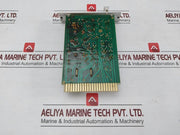 92101S-Signal-Processing-Module-76-420-2-Stork-Kwant-210712-5