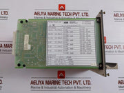 Abb Unit 120v 1a, Multi-Transducer Industrial Control Gtu0522