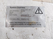 Bosch Rexroth Hcs02.1E-w0070-a-03-nnnn Indradrice C Compact Converter