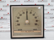 Brodrene Kongsgaarden Astern 100-0-100 Ahead Pitch Indicator, 24V, Ip56