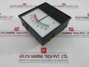 Deif Indicator