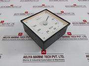 Dr. E. Horn Ea 144 X 144.1 S Analog Rpm Meter 0-1200/1250 R.P.M.