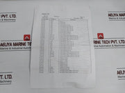 Elster A1800 Alpha Polyphase Meter - Direct Connected Or Ct Rated Cm/L-7516171