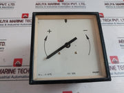 Faget 120V 60Hz Analog Panel Meter 