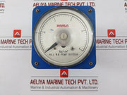 Hanla -1 To 4 Kg/Cm2