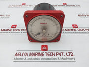 Hanla 0-20 Kg/Cm2