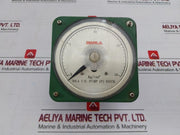 Hanla 0-20 Kg/Cm2 Analog Pressure Meter