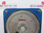 Hanla 1.025 Dc Ammeter Taut-band Suspension Z-meter 0.1 To 20.59M 500V