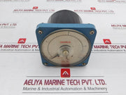 Hanla 1.025 Dc Ammeter Taut-band Suspension Z-meter 500V W0303008