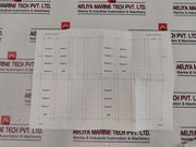 Helvar 935 Modifier Panel
