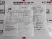 Honeywell Stg77S-e1G000-1-e-cht-13C-b-21A6-fx,F1-0000 Pressure Transmitter Dc200