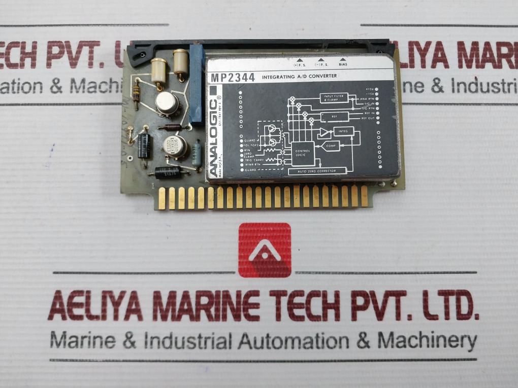 Integrating Analog-To-Digital Converter Rev 2 129268 G2-C