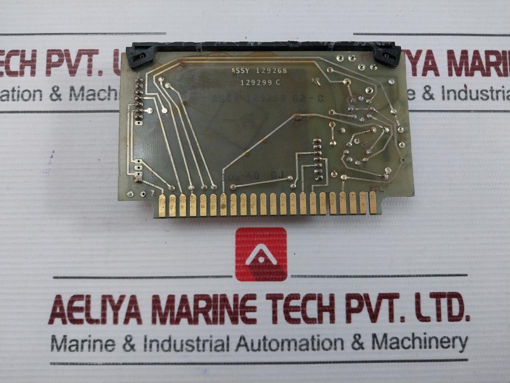 Integrating Analog-To-Digital Converter Rev 2 129268 G2-C