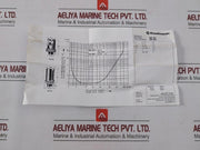 Krautkramer Da451 Ultrasonic Transducer Probe 4Mm -20 To +60°C