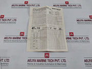 Lot of 2X HONEYWELL PTP41 Agitator Repair Kit