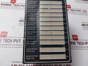 Man B&W 0150-b Controller Indicator Used