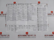 Mcr-T-Ui-E-Temperature-Measuring-Transducer-By-Phoenix-Contact-2814113-24-Vdc-11