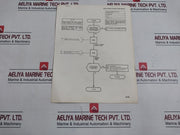 Mitel 9110-203-217 Integrated Processor Control Pcb Card Rev.14 Hr40 Aa86942