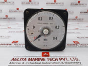 Nagano Keiki Kr51 Dc Ammeter 2953223 4-20Ma 62Db1248