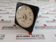 Rv-150W Panel Meter 0-500Rpm 478784D