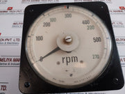 Rv-150W Panel Meter 0-500Rpm 478784D