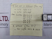 Schindler 310100-0020 Eprom(Erasable Programmable Read-only Memory)Set 1De/7De