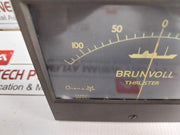 Sifam-Thruster-Analog-Panel-Meter-1-0-1-Ma-9