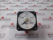 Toshiba Sf8-a Meter 0-8000 M3/H