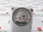 Trafag 8736.20.2300.Lj Gas Density Monitor